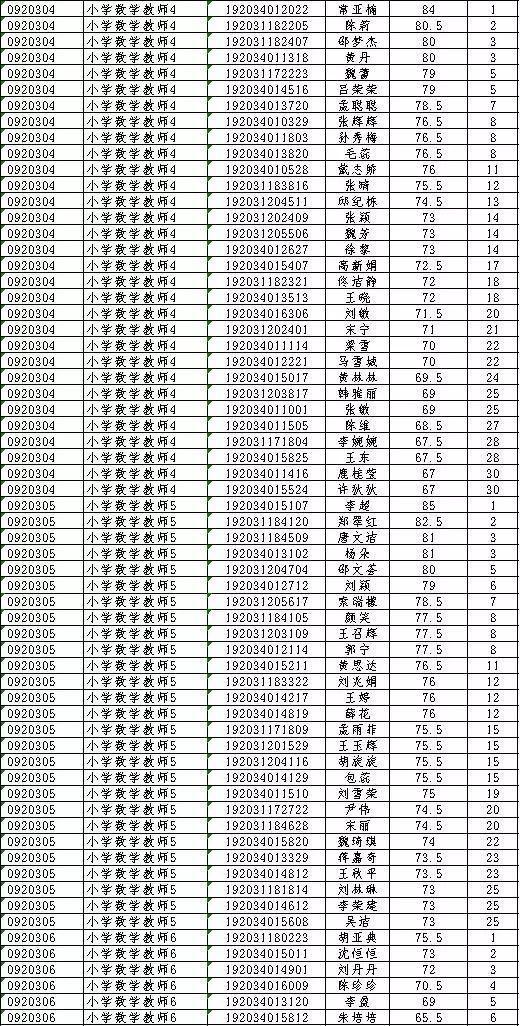 江苏邳州快得科技招聘启事，探索未来科技，携手共创辉煌