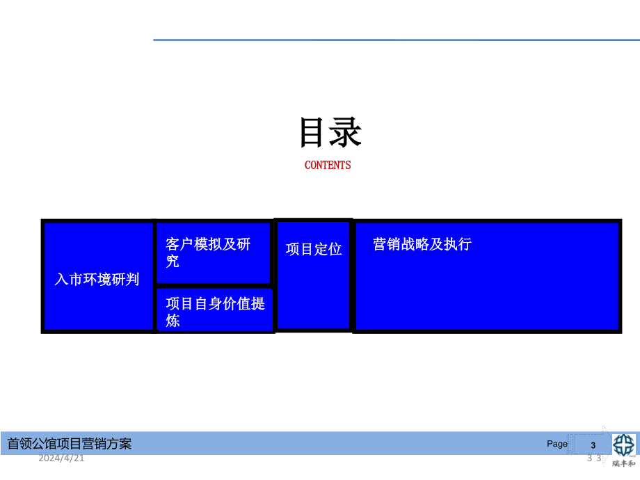 实现房产销售目标的策略与实践