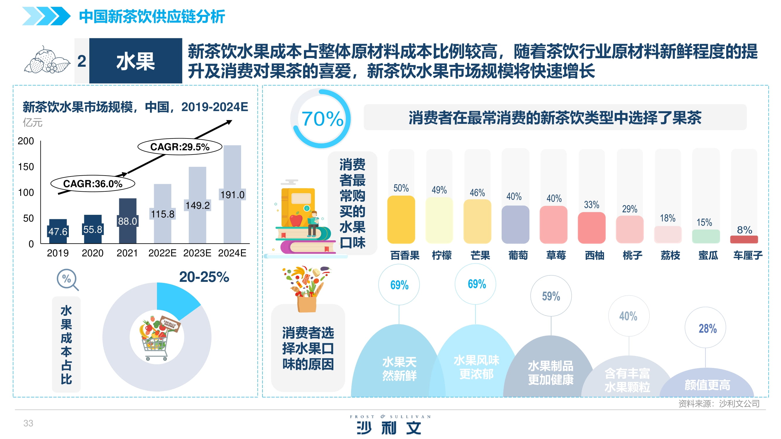 广东省采购平台库，构建现代化采购供应链的先锋力量