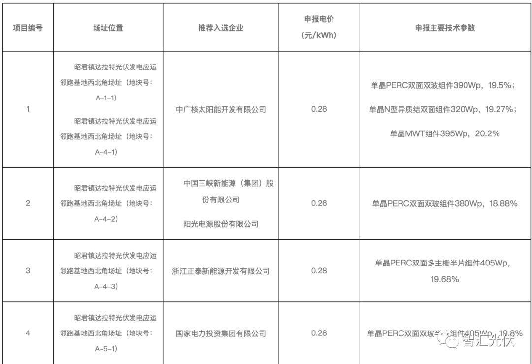 广东省国中标局长的领导才能与智慧，塑造标杆的历程