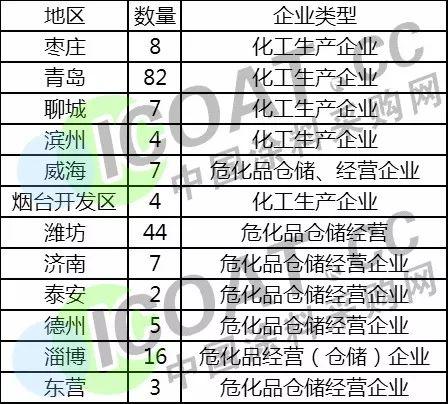 江苏源之新环保科技，引领环保科技新潮流