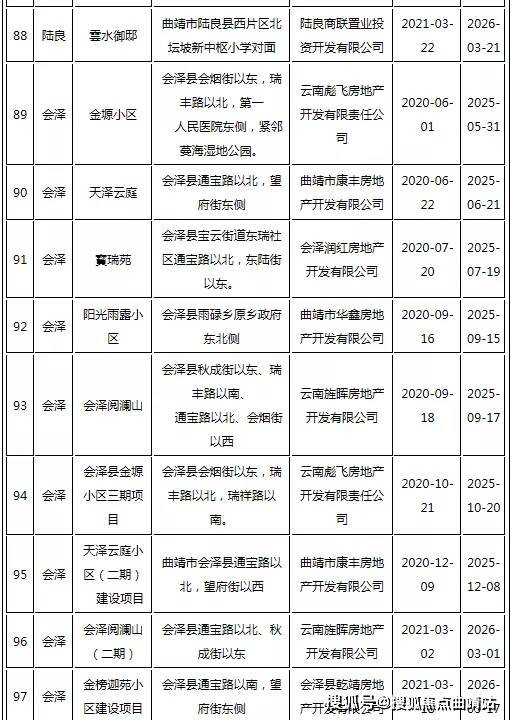 按揭房产再抵押贷款，深度解析与操作指南